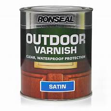 Light Wood Varnish