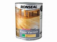 Matt Floor Varnish