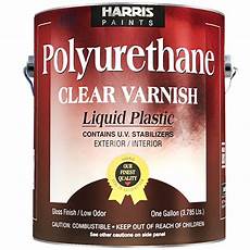 Matt Polyurethane Varnish