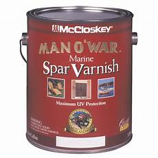 Mccloskey Varnish