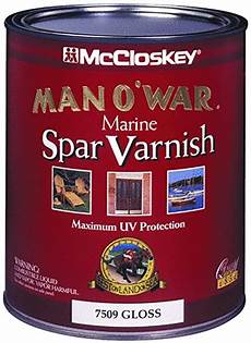 Mccloskey Varnish