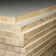 Mdf Glues