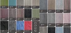 Melamine Paint