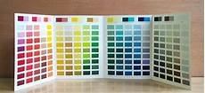 Menards Paint