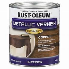 Metal Varnish