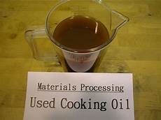 Mineral Oil Chemicals