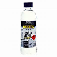 Mineral Spirits White Spirit