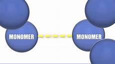 Monomers