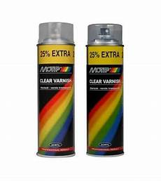 Motip Clear Varnish