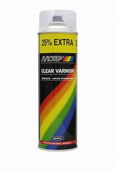 Motip Clear Varnish