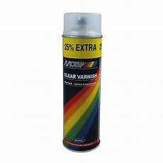 Motip Clear Varnish
