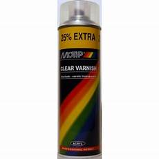 Motip Clear Varnish