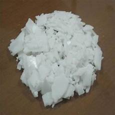 Other Chemical Products