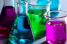 Other Chemical Products
