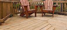 Outdoor Furniture Varnish
