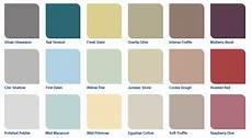 Overtly Olive