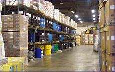 Paper Industry Chemicals