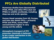 Perfluoro Chemicals