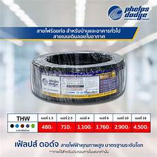 Petrochemical Product