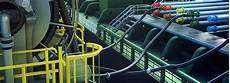 Petrochemical Product