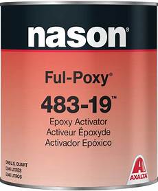 Plastic Surface Adhesives