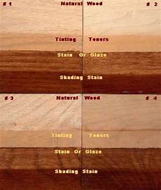 Plywood Varnish