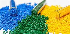 Polymer Chemical Additives