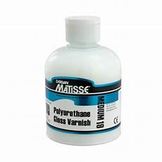 Polyurethane Gloss Varnish