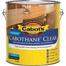 Polyurethane Varnish