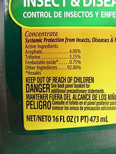 Protection Chemical Products