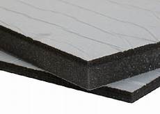 Pu Adhesives