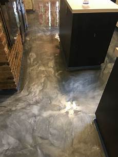 Resin Paint