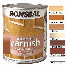 Ronseal Clear Varnish