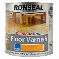 Ronseal Matt Varnish