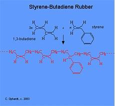 Rubber Chemical
