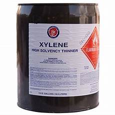 Rust Solvent Chemicals