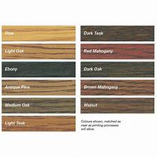 Rustins Varnish