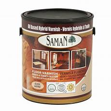 Saman Varnish