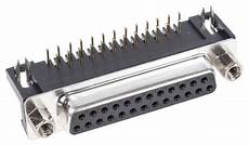 Screwlocks