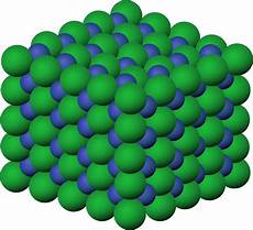 Solid Chemical