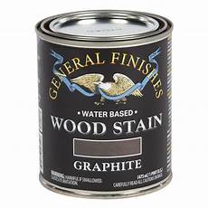Stain Over Varnish