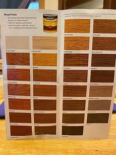 Stain Varnish