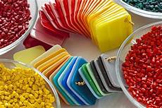 Styrene Monomer