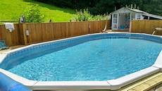 Swimming Pool Chemicals