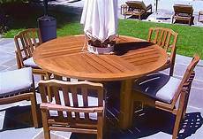 Teak Varnish