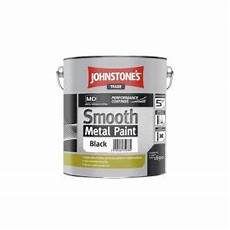 Technical Aerosols
