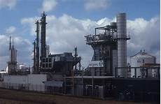 Textile Industry Chemicals