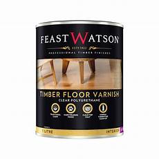 Timber Floor Varnish