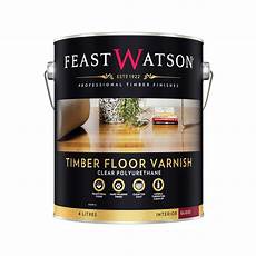 Timber Floor Varnish