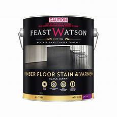 Timber Floor Varnish